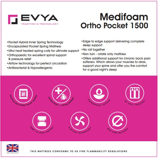EVYA Medifoam Ortho Pocket Sprung Mattress